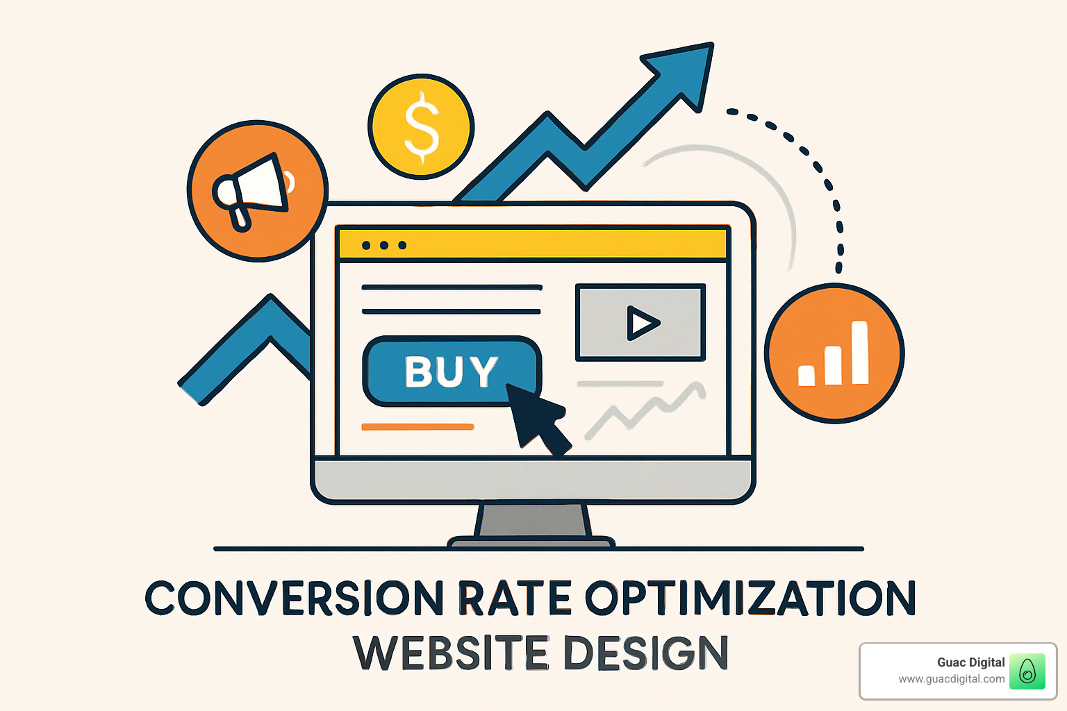 Ecommerce product page with key conversion elements highlighted - conversion rate optimization website design