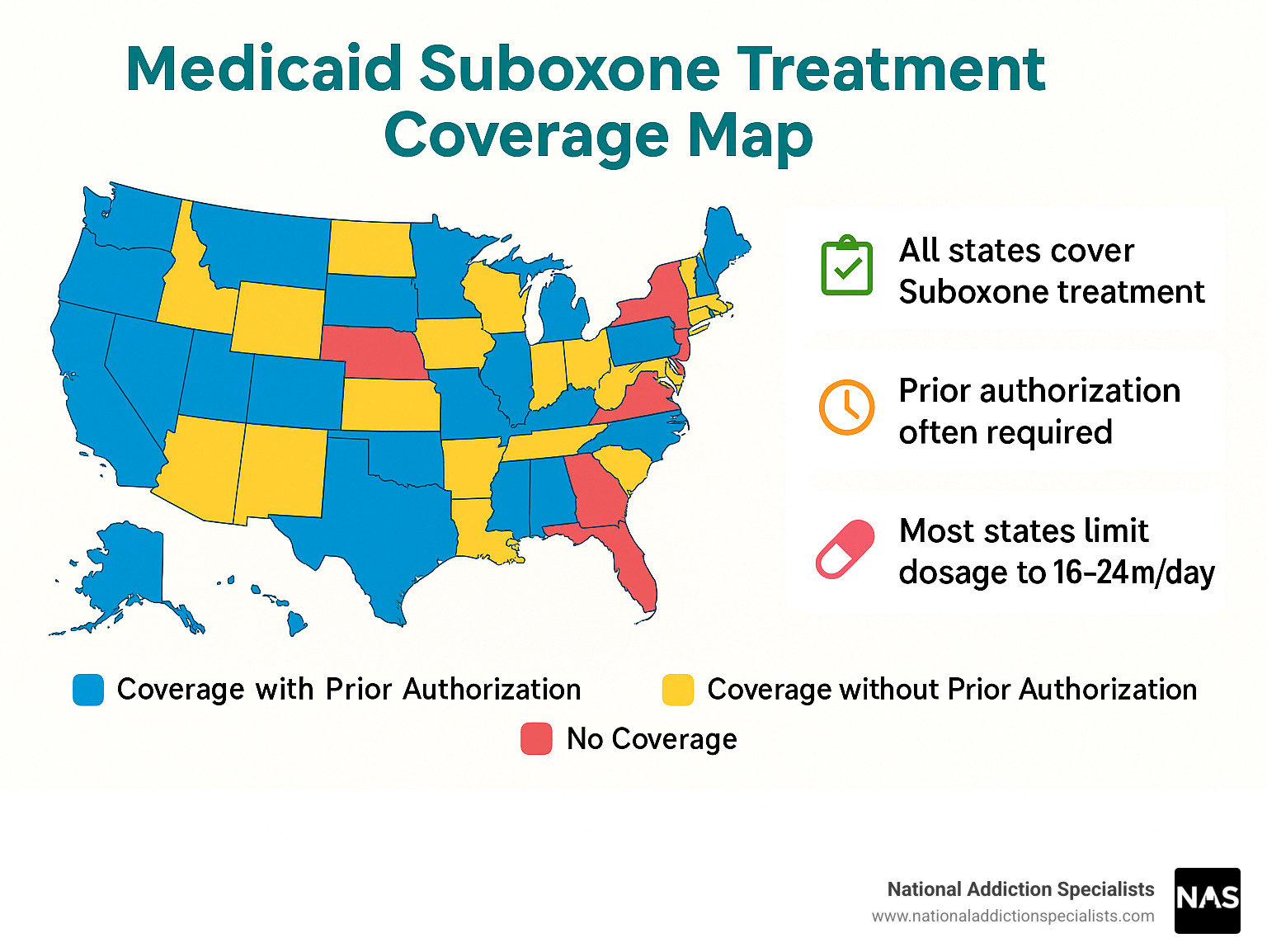 Medicaid Suboxone Treatment Coverage Map showing state-by-state coverage details, prior authorization requirements, and dosage limits - Medicaid suboxone treatment infographic 