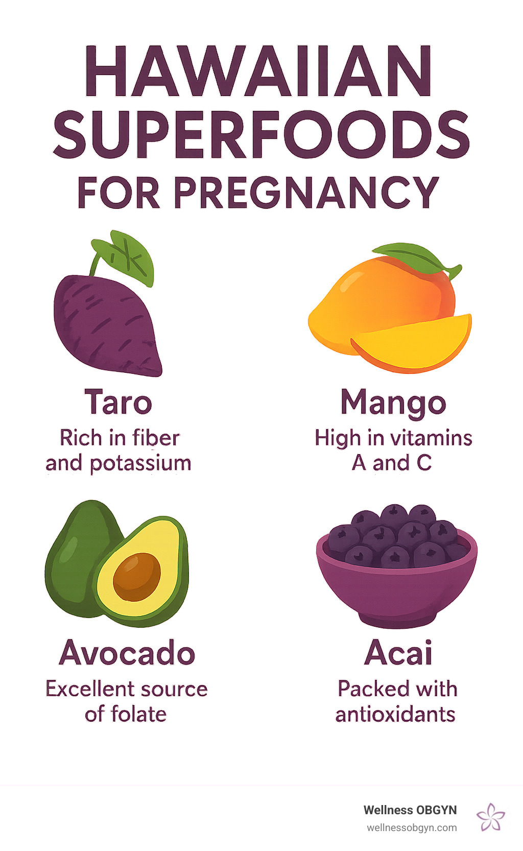 Hawaiian superfoods for pregnancy - Prenatal care Honolulu infographic 