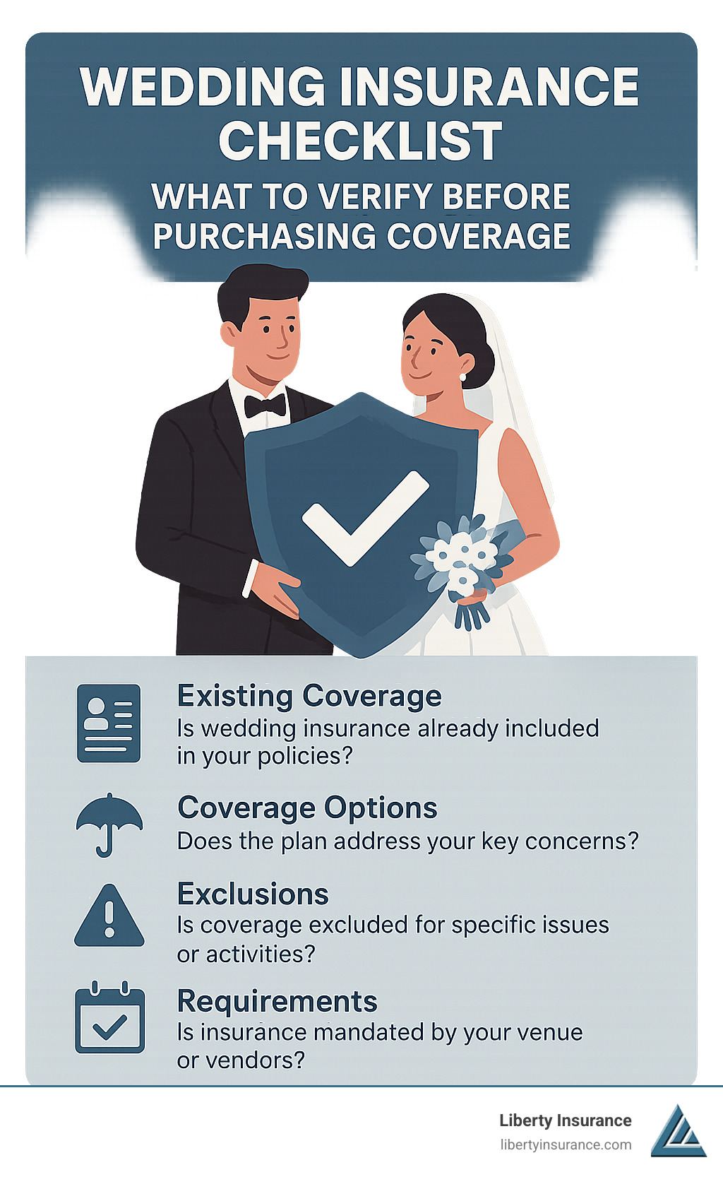 wedding event insurance: 5 Powerful Ways to Stress Less 2025