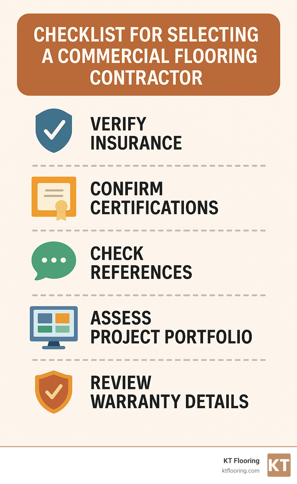Checklist for selecting a commercial flooring contractor showing verification steps for insurance, certifications, references, project portfolio, and warranty details - commercial flooring companies nh infographic