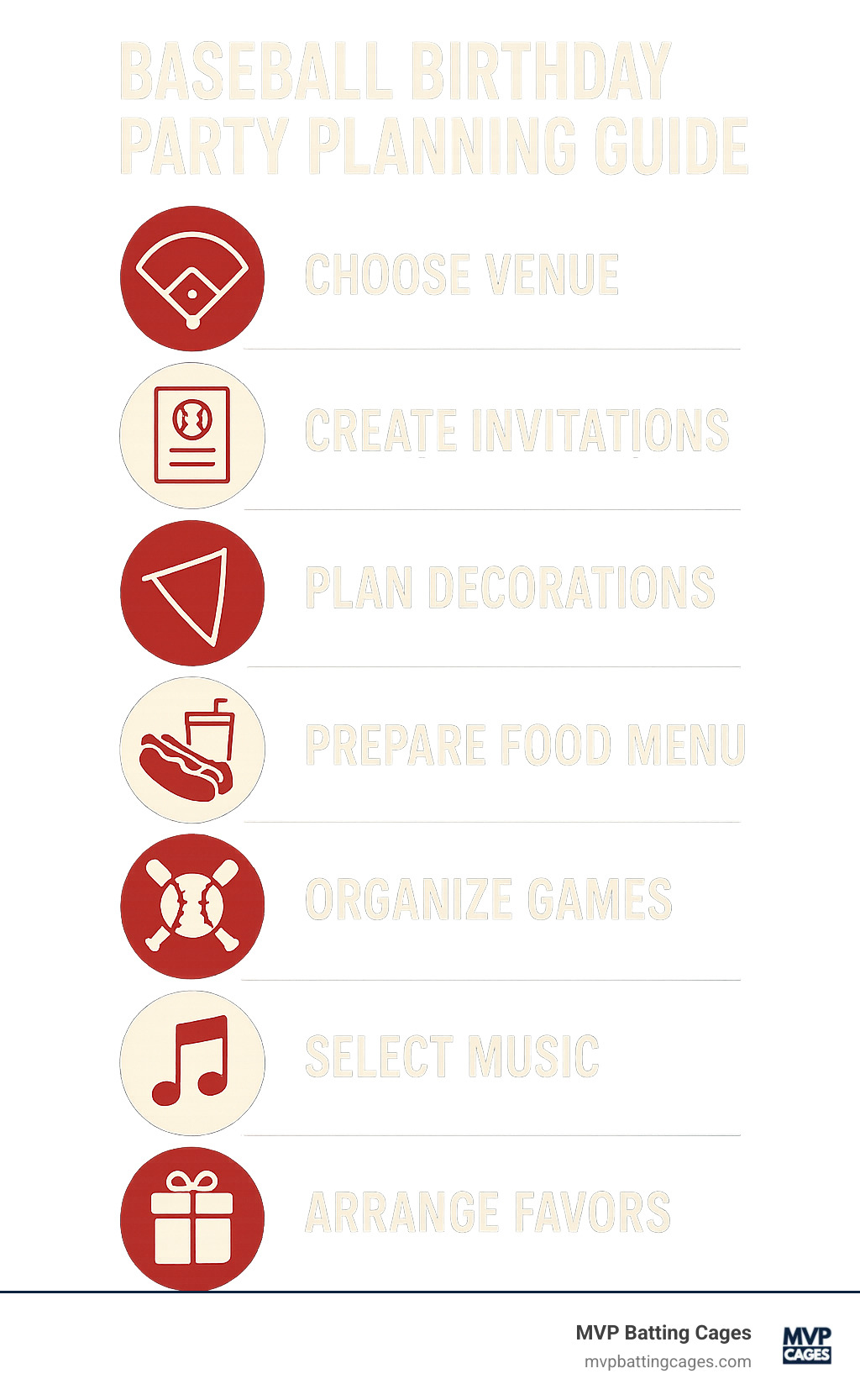Baseball birthday party planning guide showing 8 steps: choose venue, create invitations, plan decorations, prepare food menu, organize games, select music, arrange favors, and send thank-you notes - baseball birthday party ideas infographic 