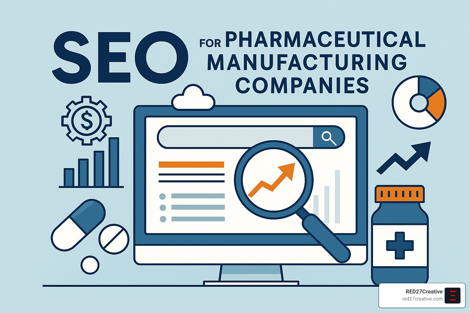Unlocking Pharma SEO: How Pharmaceutical Manufacturers Can Rank Higher • seo for pharmaceutical manufacturing companies • RED27Creative keyword research for pharmaceutical manufacturing - seo for pharmaceutical manufacturing companies