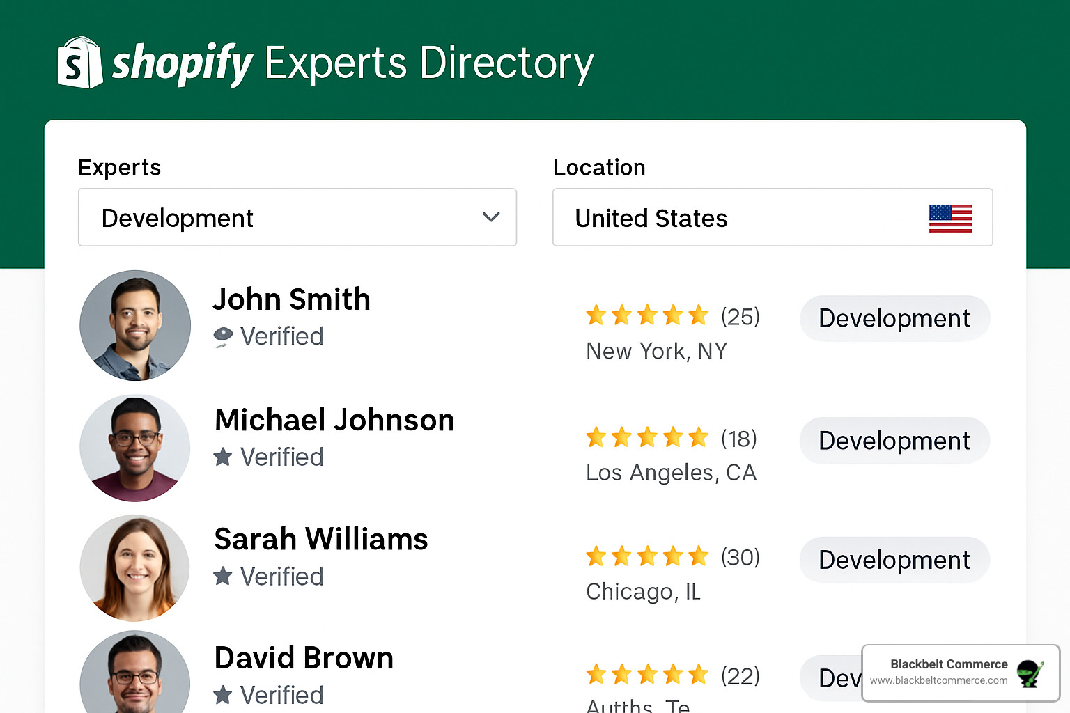 Shopify Experts Directory showing verified development experts - shopify development experts