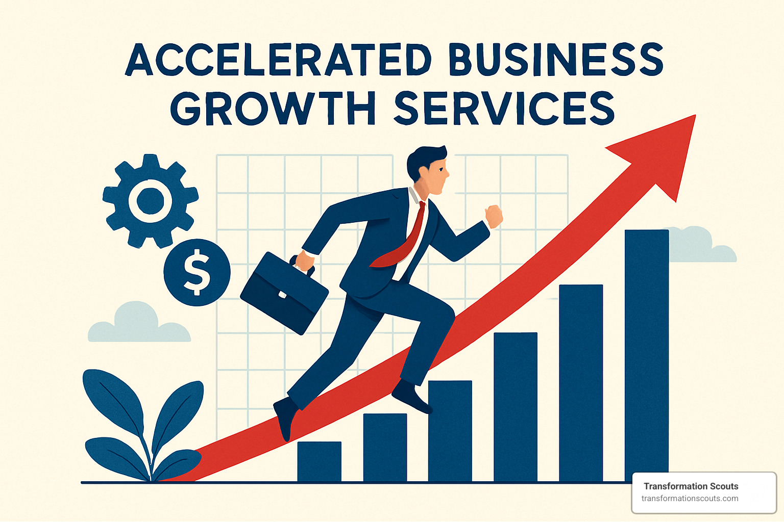 CRM dashboard showing sales pipeline and conversion metrics - accelerated business growth services