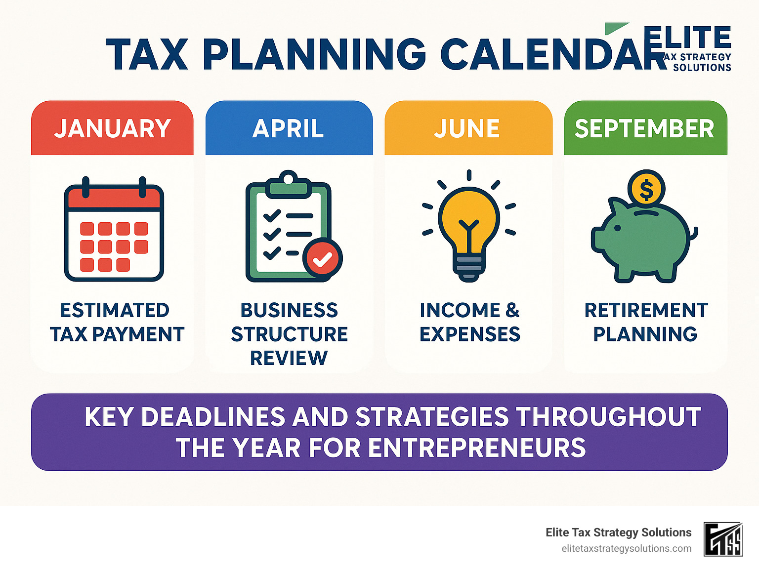 Tax Planning Calendar showing key deadlines and strategies throughout the year for entrepreneurs - Tax planning for entrepreneurs infographic