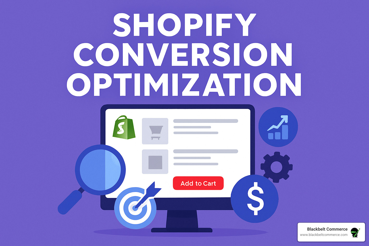 heatmap of shopify product page - shopify conversion optimization