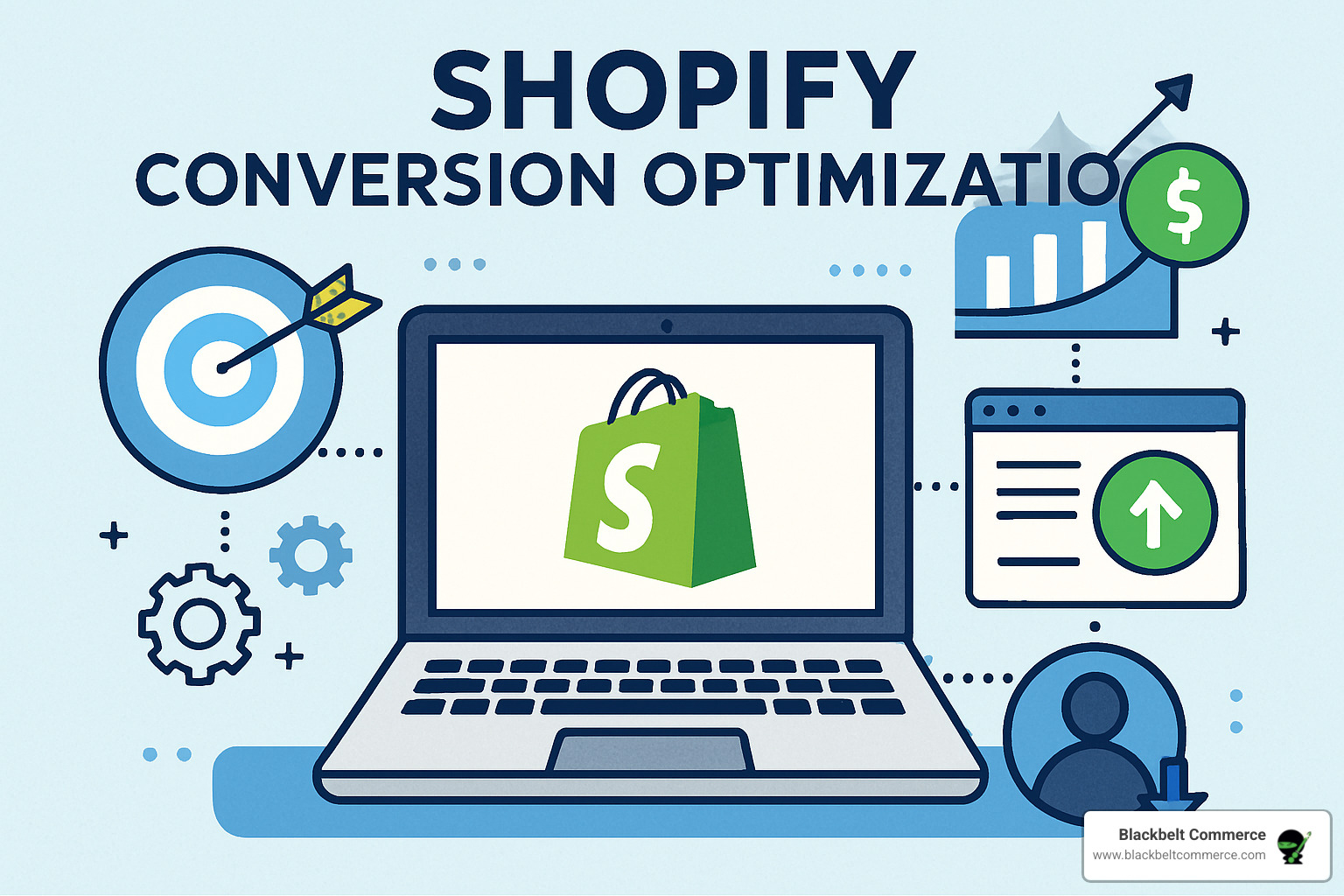optimized shopify product page - shopify conversion optimization