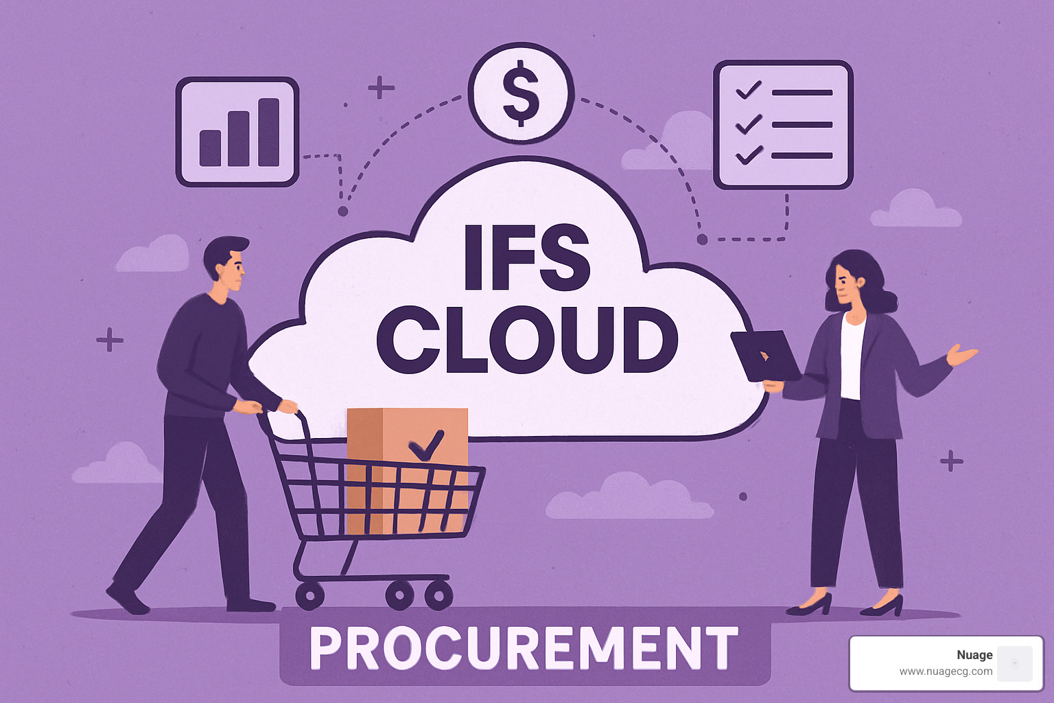 IFS Cloud product roadmap showing upcoming procurement features - ifs cloud procurement