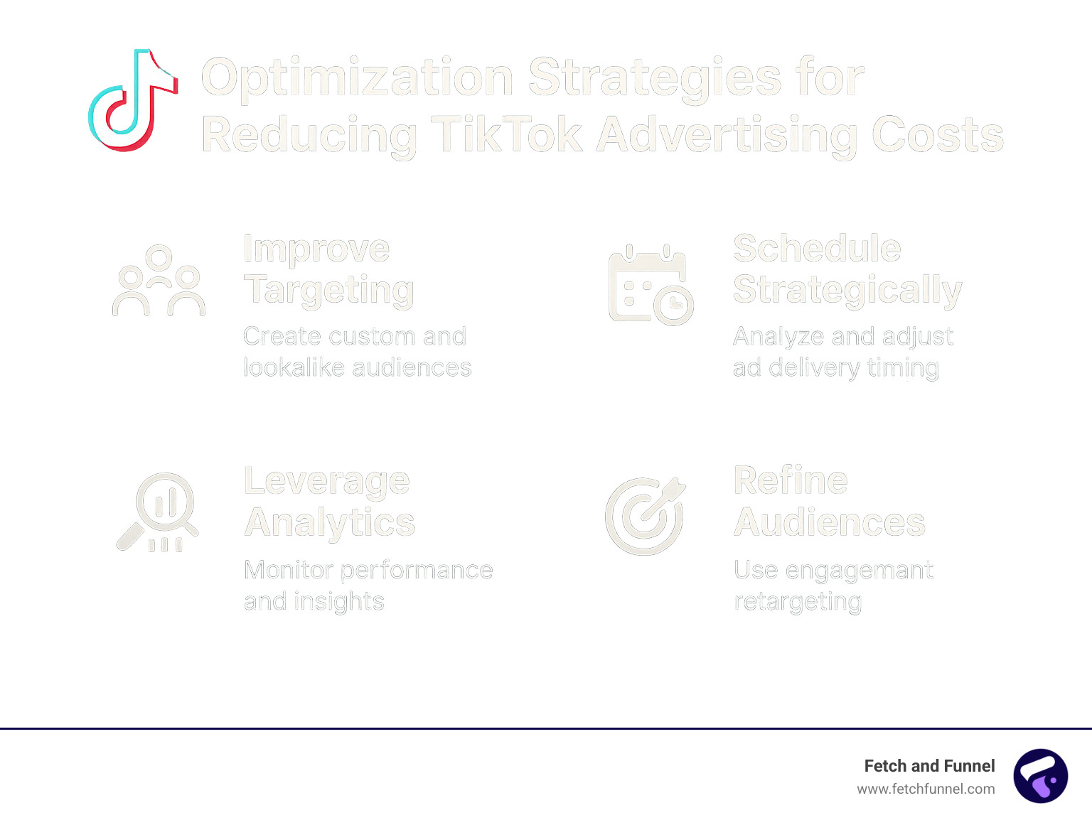 Optimization strategies for reducing TikTok advertising costs - tiktok advertising cost infographic