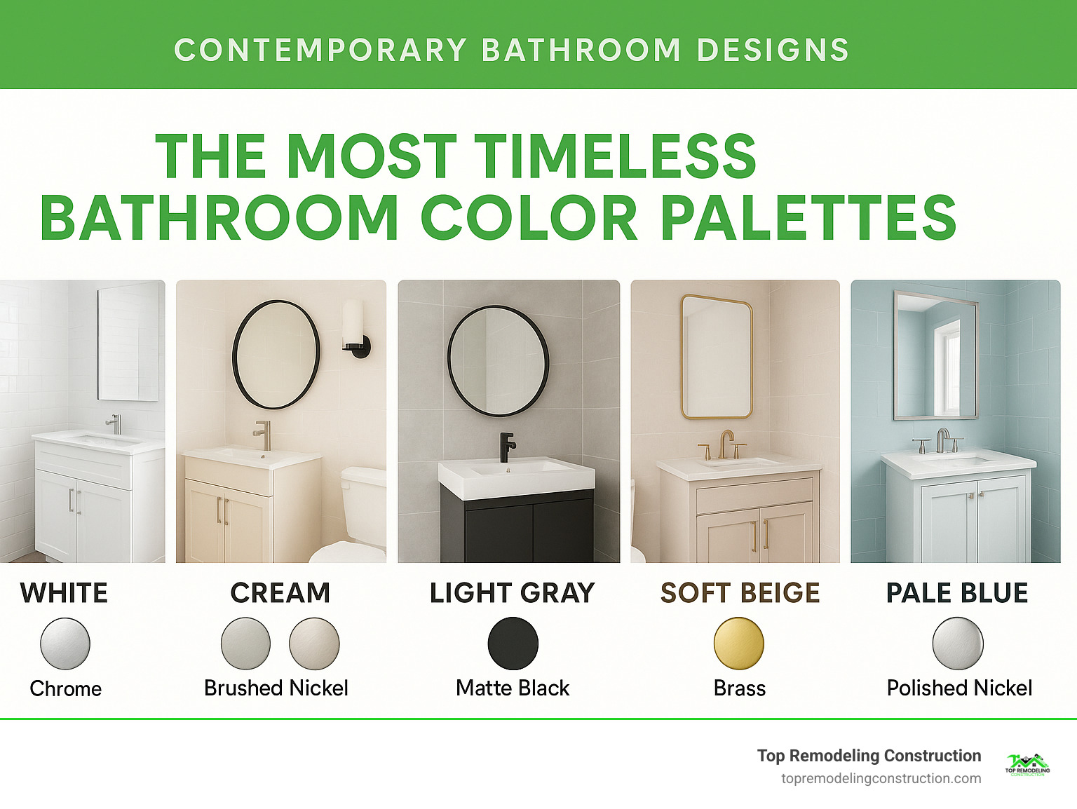 Infographic showing the most timeless bathroom color palettes with examples of white, cream, light gray, soft beige, and pale blue with complementary fixture finish recommendations - Contemporary bathroom designs infographic