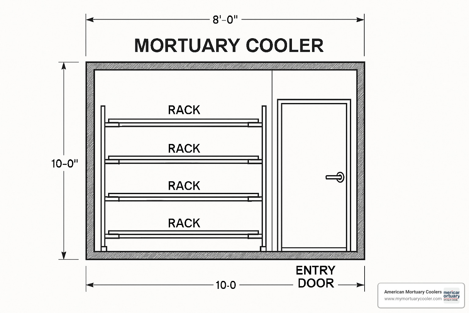 CAD drawing of a custom 8x10 mortuary cooler showing rack layout and door placement - www.walkinmortuarycoolers.com