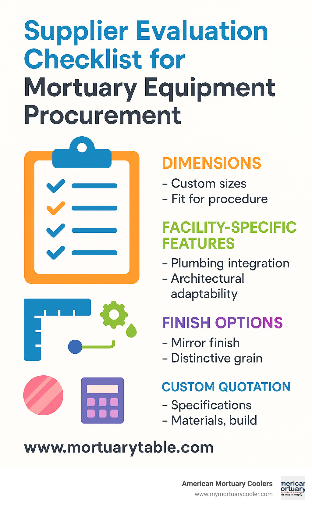 Supplier evaluation checklist for mortuary equipment procurement - www.mortuarytable.com infographic 
