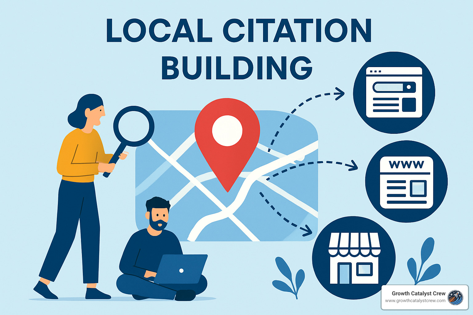 What the Heck is Local Citation Building Anyway? 5 Citation audit spreadsheet template - local citation building