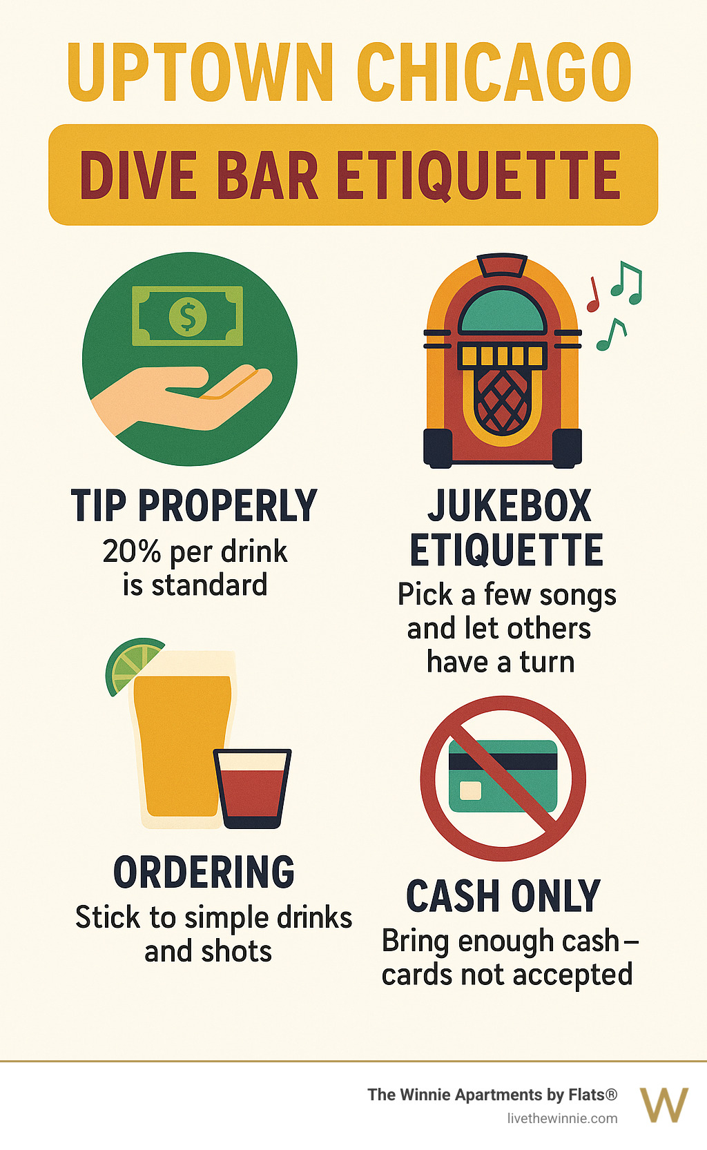 Uptown Chicago Dive Bar Etiquette showing proper tipping, jukebox etiquette, ordering recommendations, and how to steer cash-only policies - Dive bars Uptown Chicago infographic 