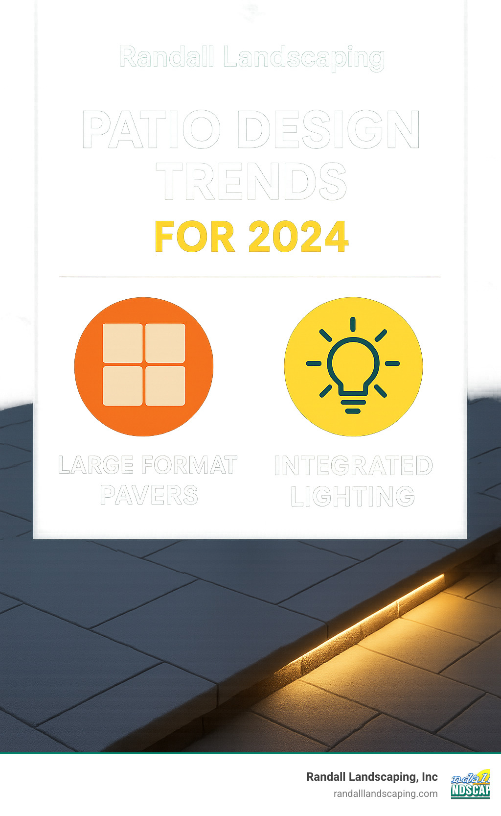 patio design trends for 2024 showing large format pavers and integrated lighting - Patio design Dracut MA infographic 
