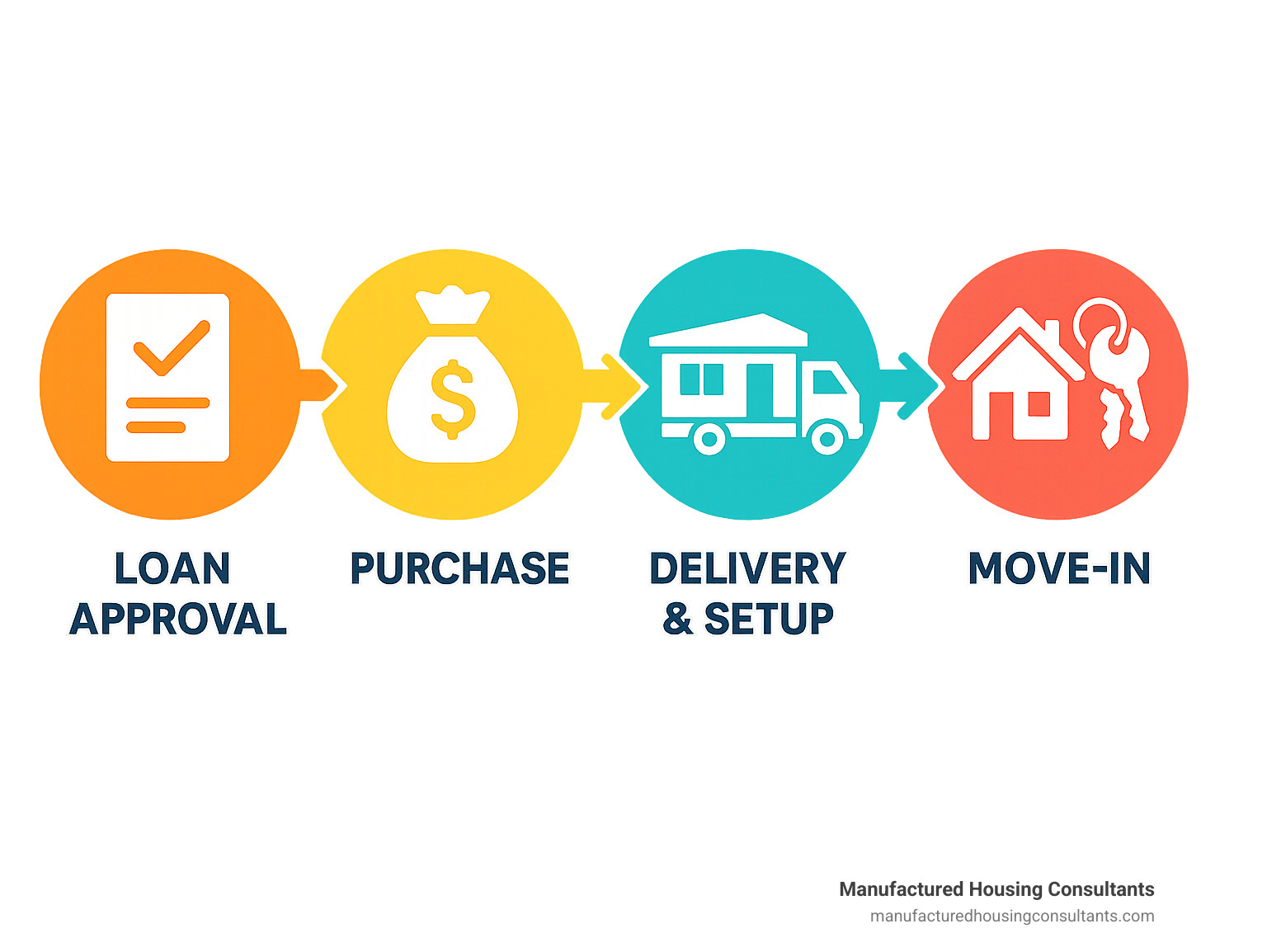 d535333d423e91caa32551497594439bb8917c85