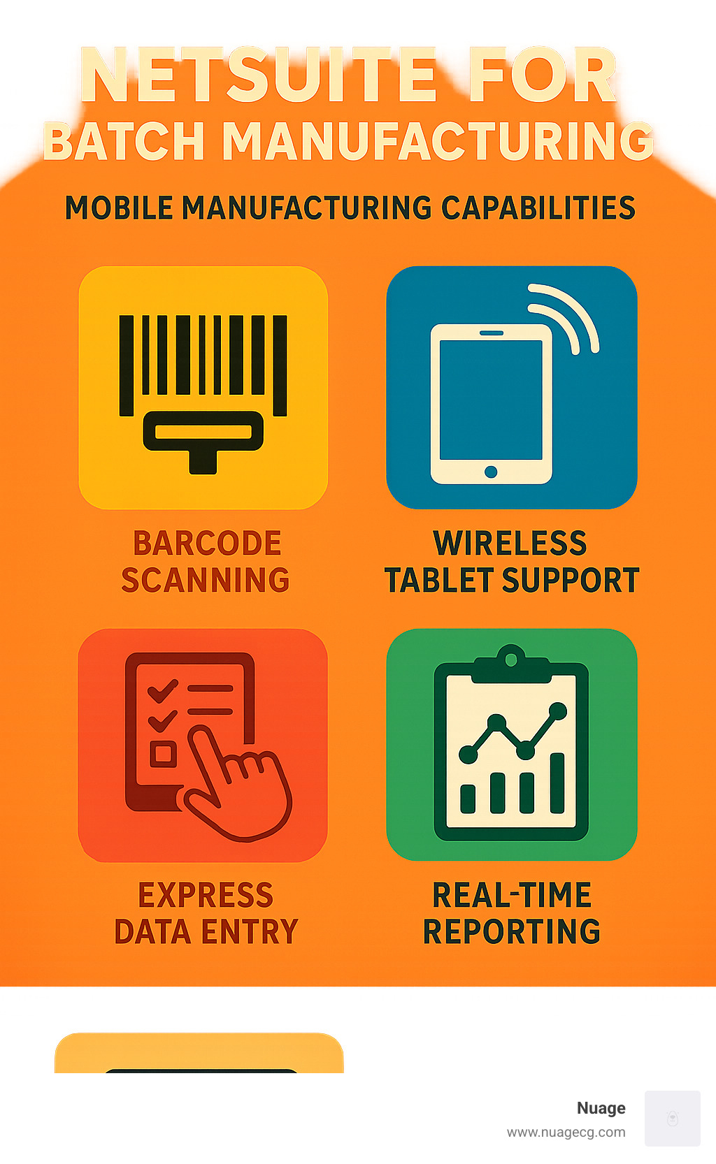 Infographic showing NetSuite's mobile manufacturing capabilities including barcode scanning, wireless tablet support, express data entry, and real-time reporting - NetSuite for Batch Manufacturing infographic 