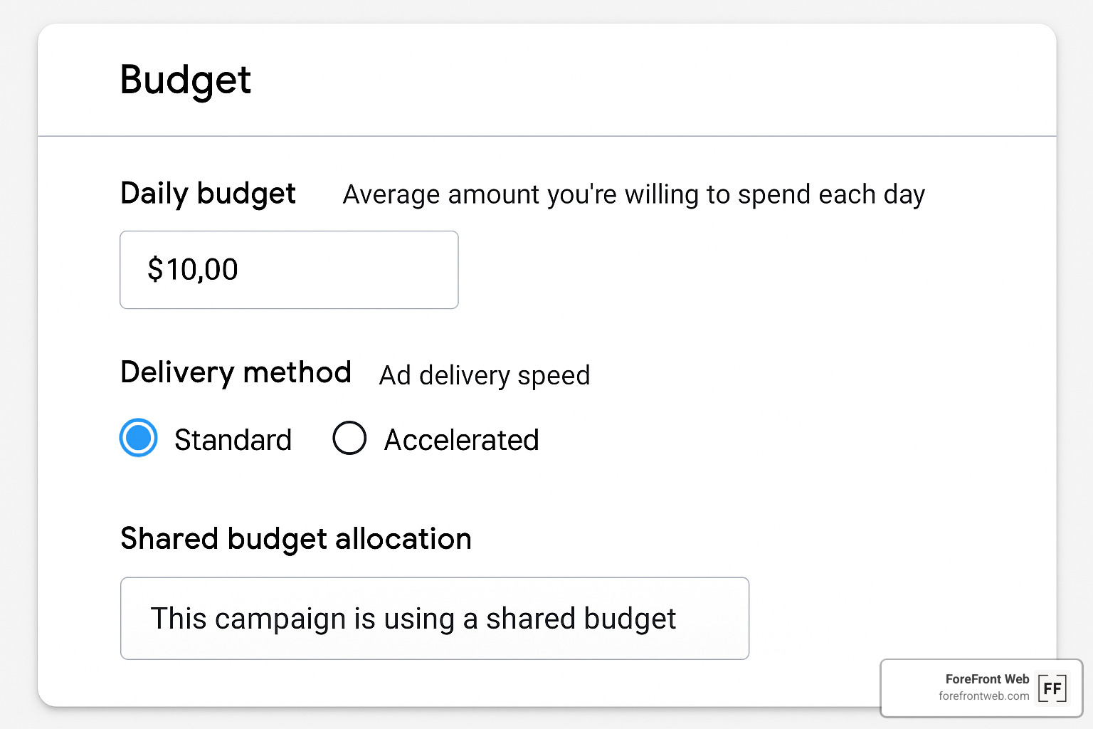 Google Ads budget controls interface showing daily budget settings, delivery method options, and shared budget allocation - google paid advertising