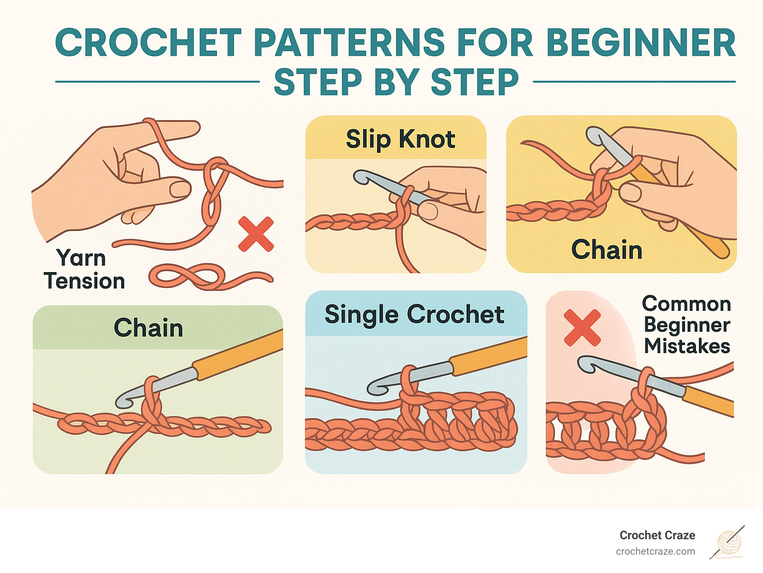 Easy Crochet Patterns for Beginners: A Step-by-Step Journey