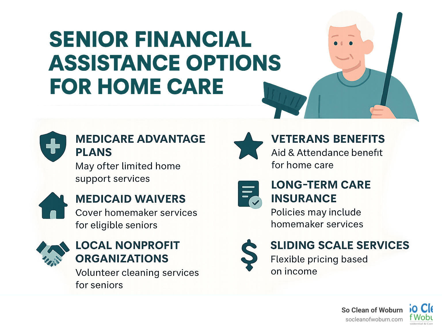 senior financial assistance options for home care - cleaning for seniors infographic 