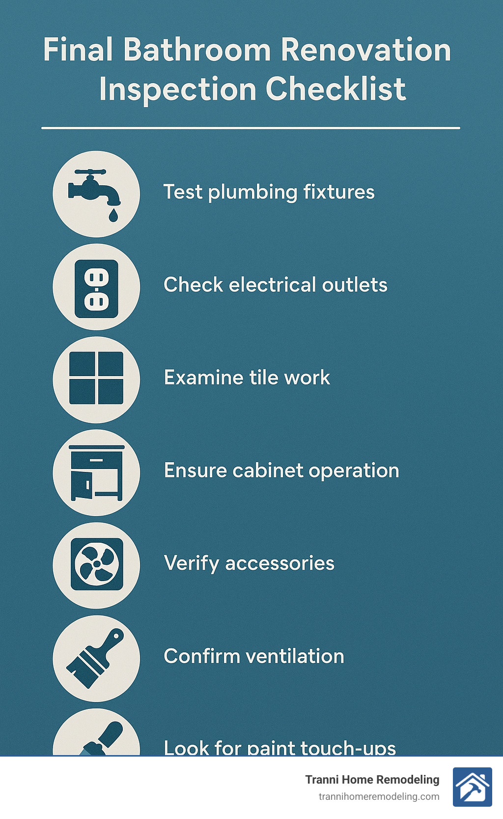 final bathroom renovation inspection checklist - bathroom renovation contractors infographic 