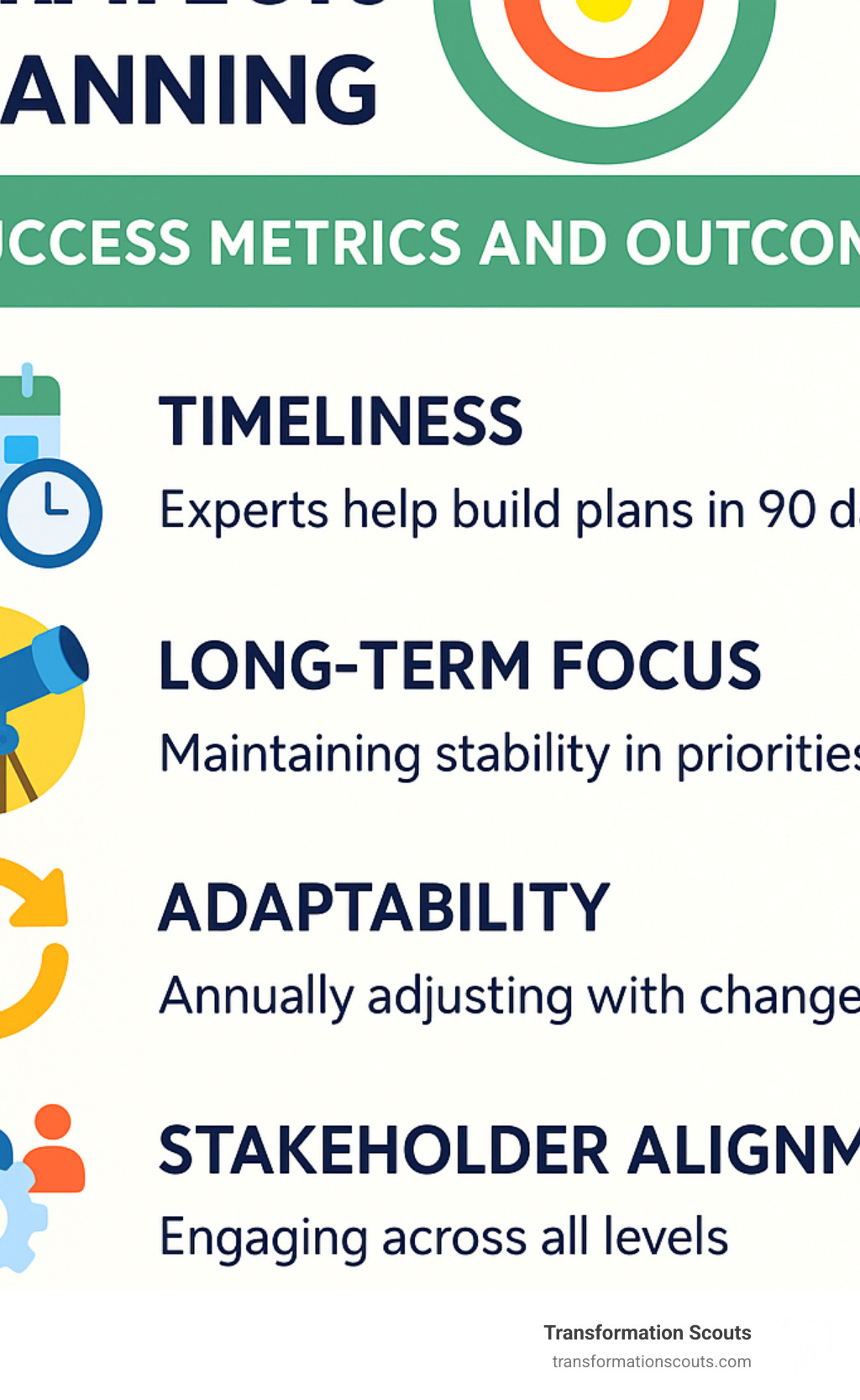 Strategic planning success metrics and outcomes - Strategic planning experts infographic