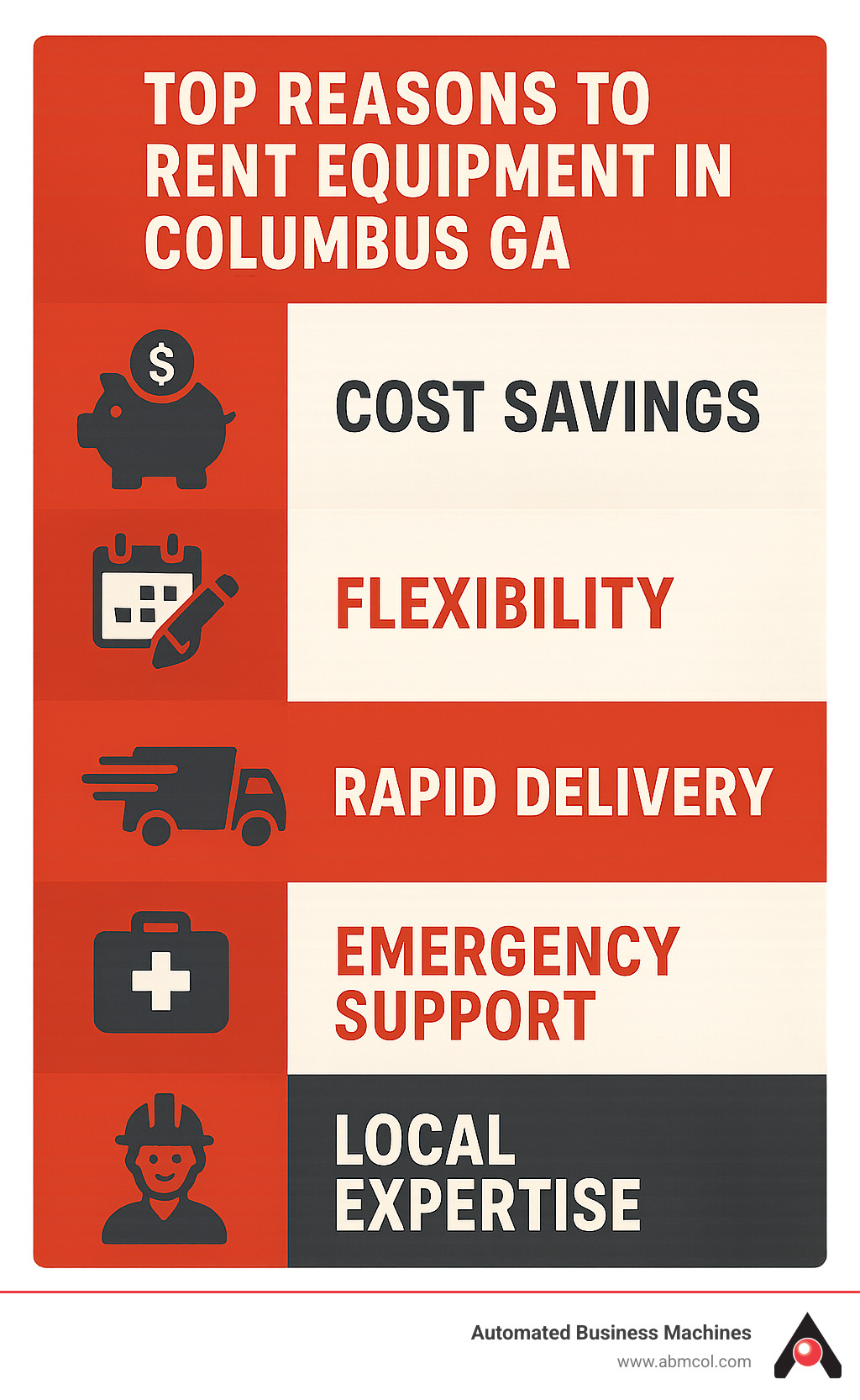 Infographic: Top reasons to rent equipment in Columbus GA—cost savings, flexibility, rapid delivery, emergency support, and local expertise - equipment rentals columbus ga infographic Infographic: Top reasons to rent equipment in Columbus GA—cost savings, flexibility, rapid delivery, emergency support, and local expertise - equipment rentals columbus ga infographic