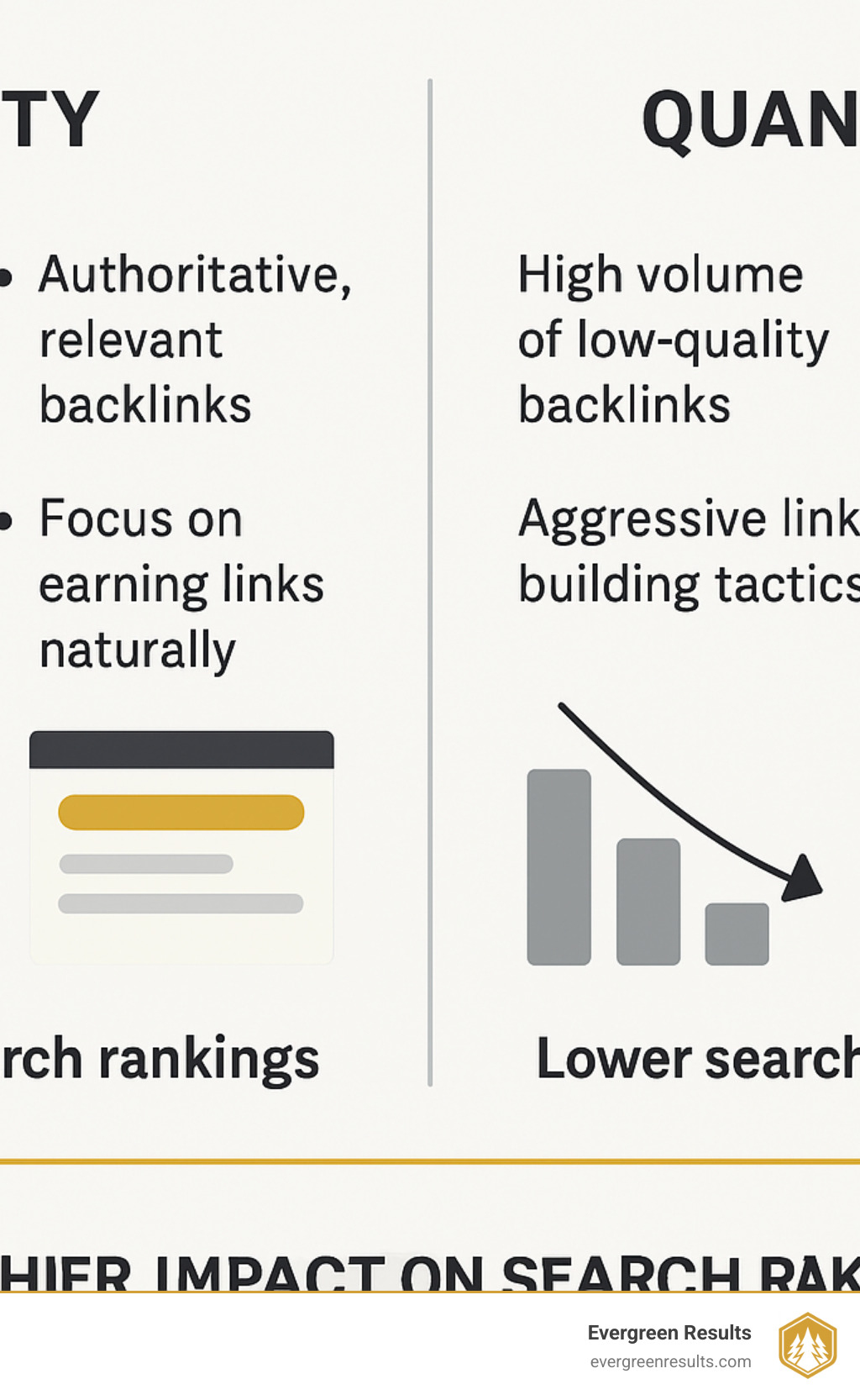 Quality vs quantity link building approaches and their impact on search rankings - colorado springs seo agency infographic 