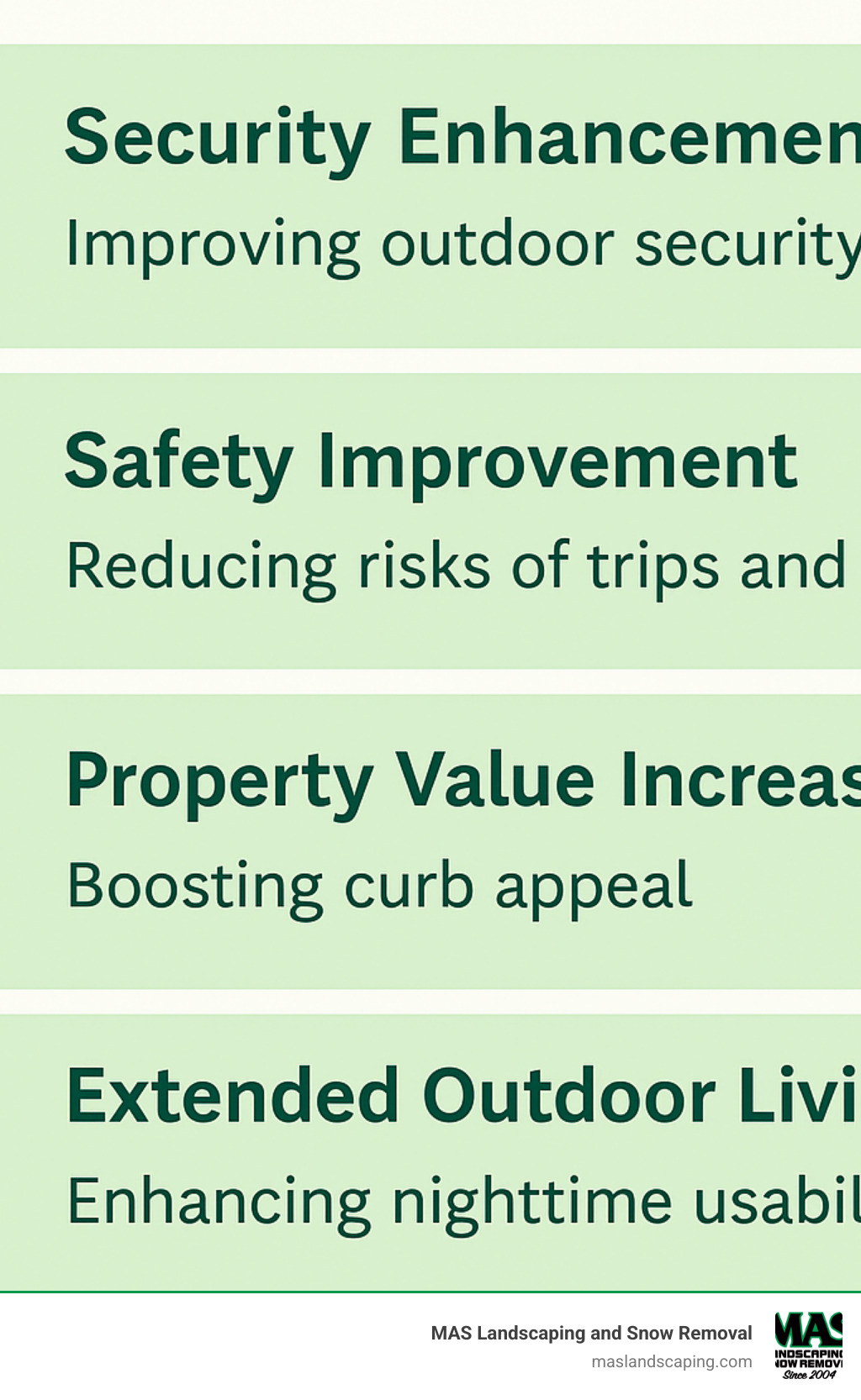 Infographic showing the 5 primary benefits of landscape lighting: security improvement, safety improvement, property value increase, extended outdoor living, and energy efficiency with LED technology - landscape lighting installation services infographic 