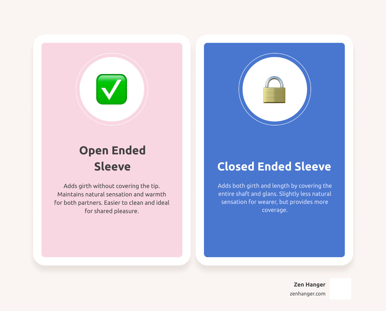 Comparison of open ended vs closed ended penis sleeves showing benefits of each design - open ended penis sleeve infographic comparison-2-items-casual