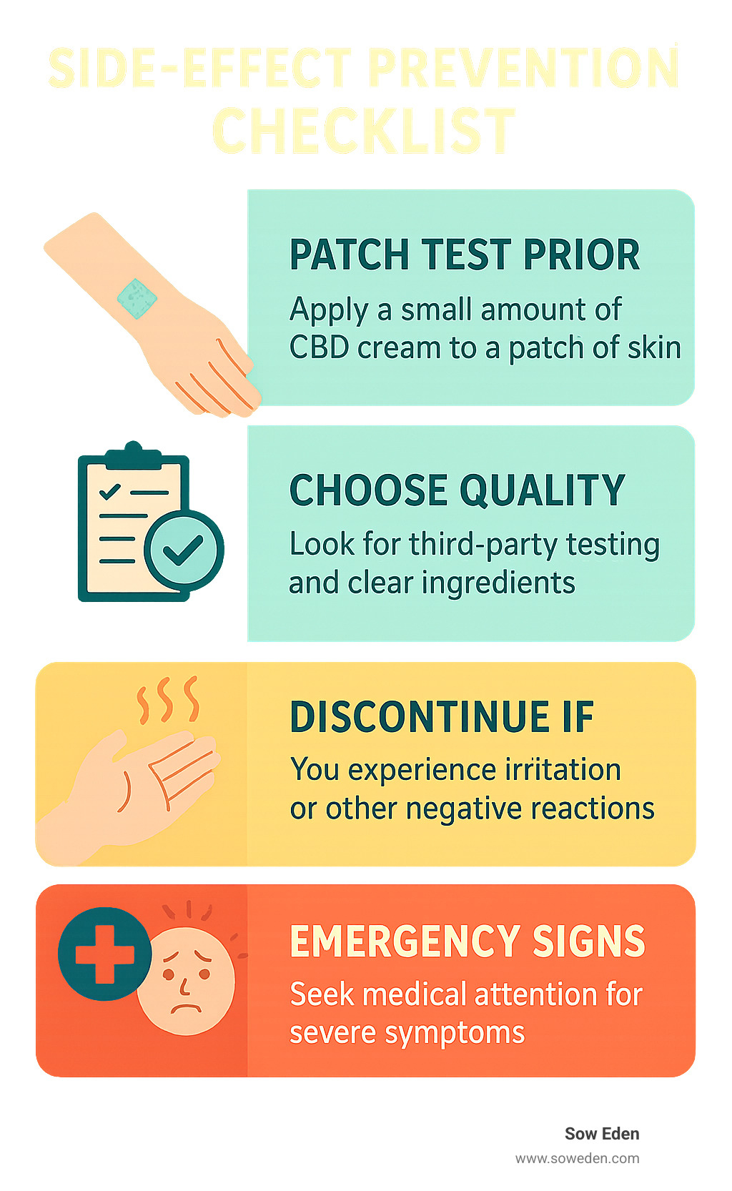 Infographic showing a side-effect prevention checklist including patch testing steps, quality indicators to look for, when to discontinue use, and emergency signs that require medical attention - side effects of cbd cream infographic 
