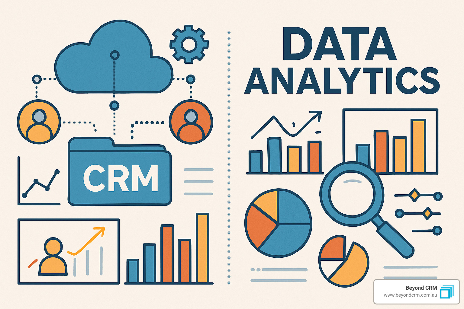 customer experience dashboard - crm and data analytics