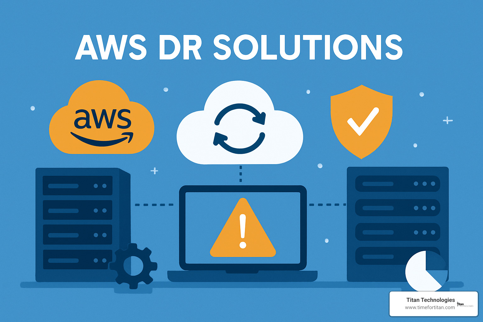 Multi-region AWS architecture diagram showing active/active setup with global load balancing, cross-region replication, and automated failover mechanisms - aws dr solutions