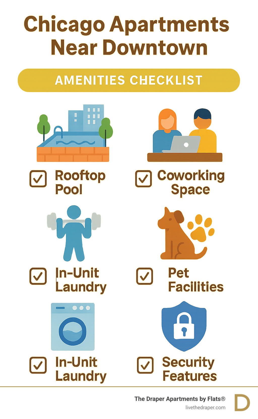 Amenities checklist showing rooftop pools, fitness centers, in-unit laundry, coworking spaces, pet facilities, and security features commonly found in downtown Chicago apartments - Chicago apartments near downtown infographic 