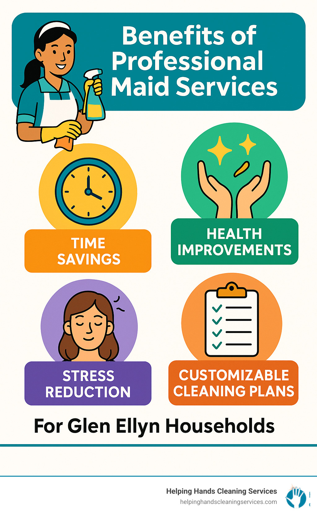 Infographic showing benefits of professional maid services including time savings, health improvements, stress reduction, and customizable cleaning plans for Glen Ellyn households - maid service glen ellyn infographic 