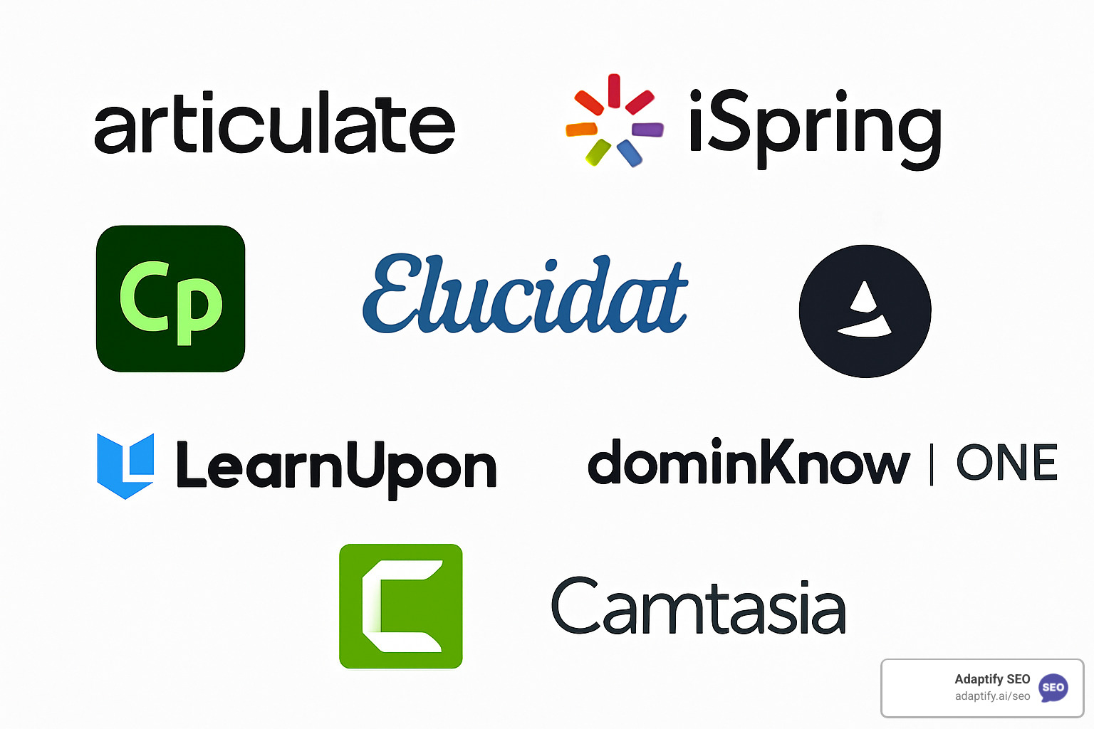 Logos of leading e-content development software platforms including Articulate, iSpring, Adobe Captivate, Elucidat, and others - e content development software