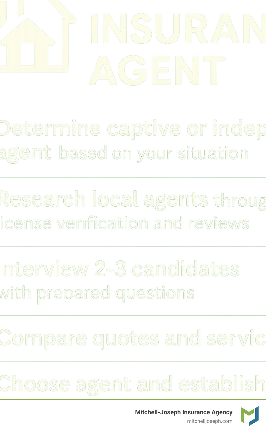 ea820da37c6ed20e8fdf0378b6ec758ec7b07348 Agent Hunting Made Easy: Home Insurance Edition Find the best home insurance agent near you. Get expert tips, savings, and personalized coverage for your home—agent hunting made easy! Infographic showing step-by-step process: 1) Determine if you need captive or independent agent based on your situation, 2) Research local agents through license verification and reviews, 3) Interview 2-3 candidates with prepared questions, 4) Compare quotes and service offerings, 5) Choose agent and establish ongoing review schedule - home insurance agent infographic