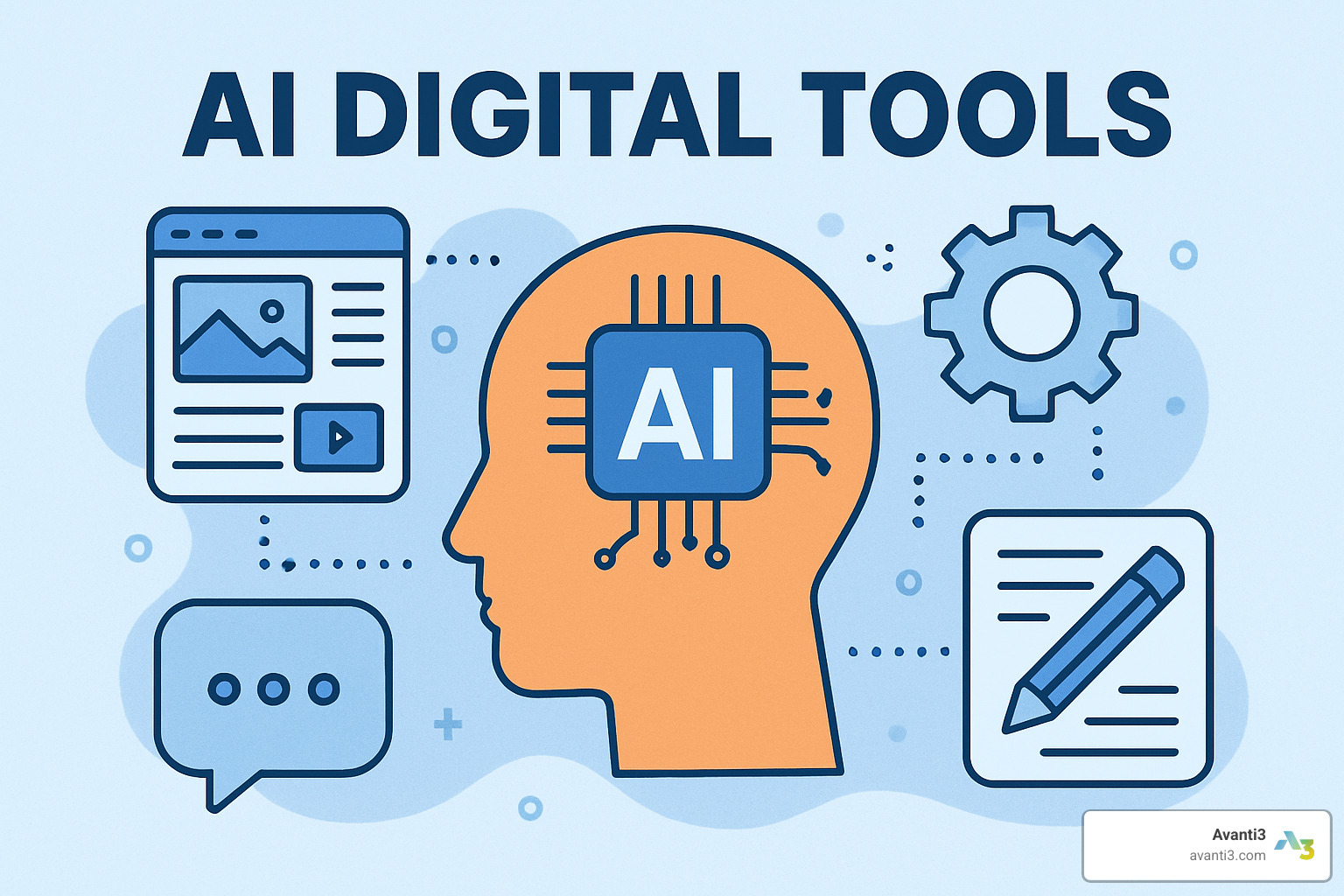 AI-powered workspace showing seamless integration of various digital tools, collaborative interfaces, and automated workflows enhancing productivity and creativity - AI digital tools