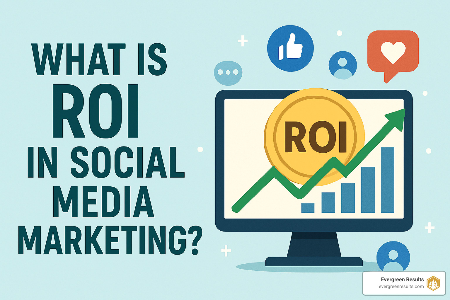 ROI calculator dashboard showing social media metrics, costs, and return calculations - what is roi in social media marketing