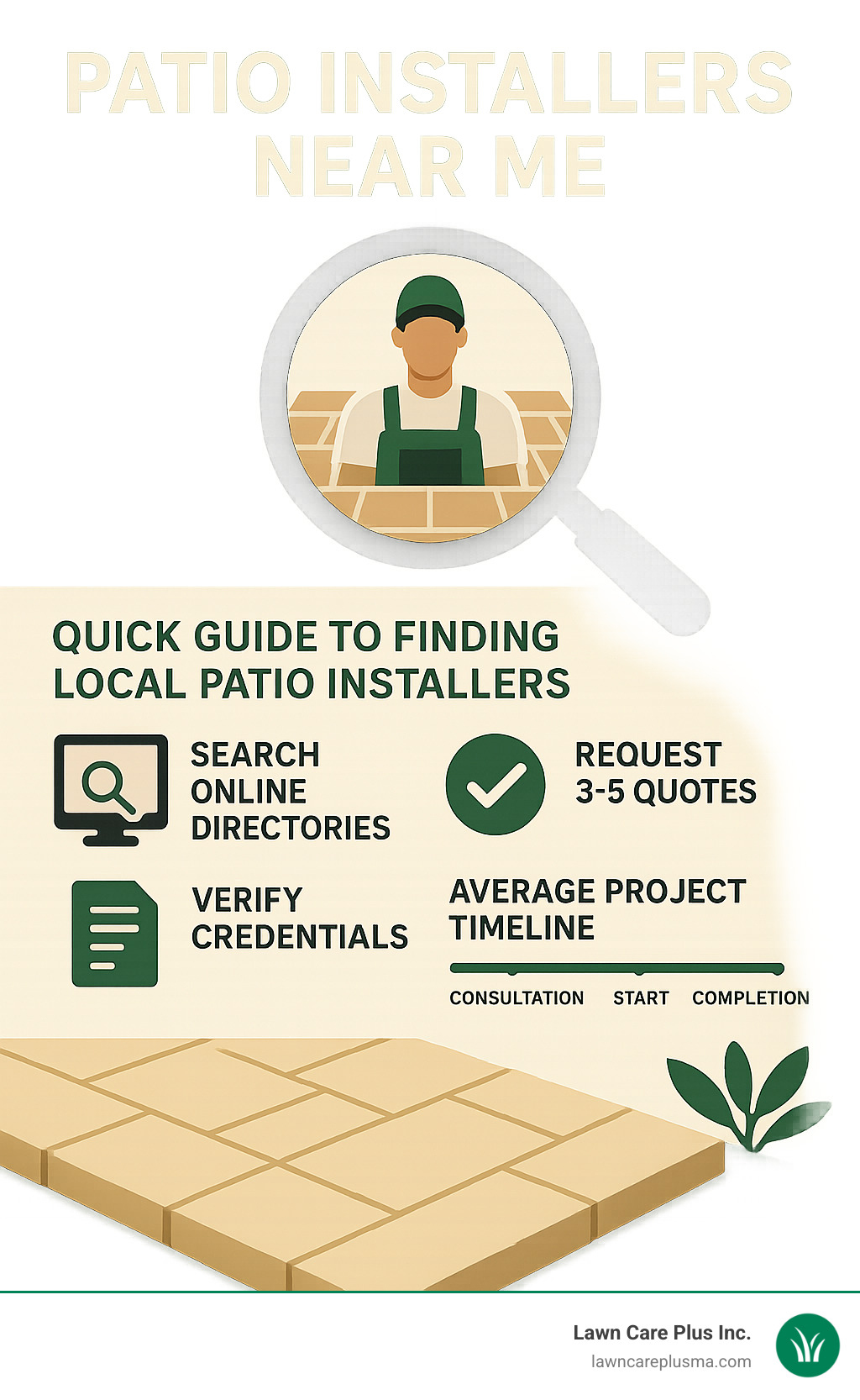 Comprehensive guide showing how to find local patio installers, including search methods, credential verification, quote comparison process, and average project timelines from consultation to completion - patio installers near me infographic 