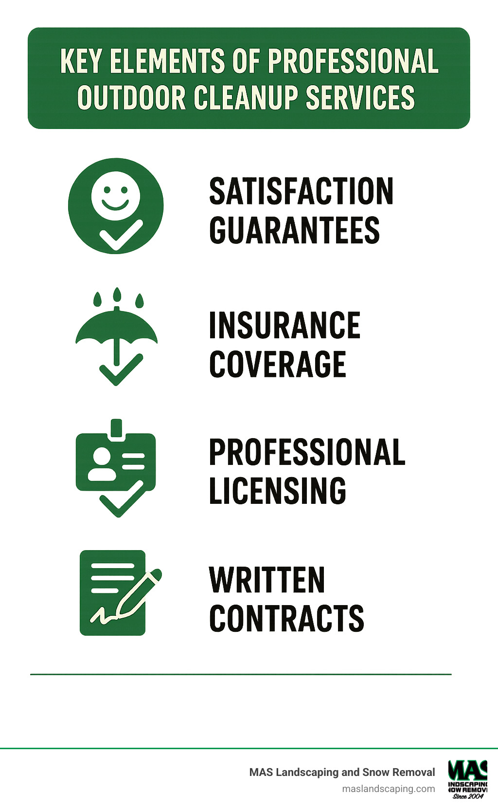 Infographic showing key elements of professional outdoor cleanup services including satisfaction guarantees, insurance coverage, professional licensing, and written contracts with checkmarks and explanatory icons - outdoor cleanup services infographic 