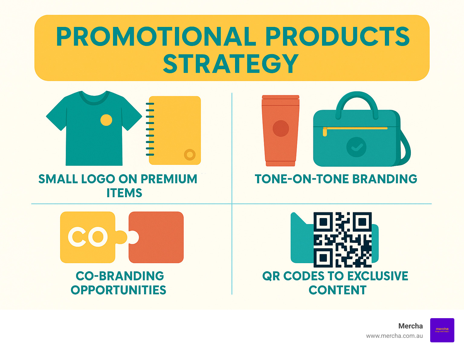 promotional products strategy infographic - where to order company swag infographic 