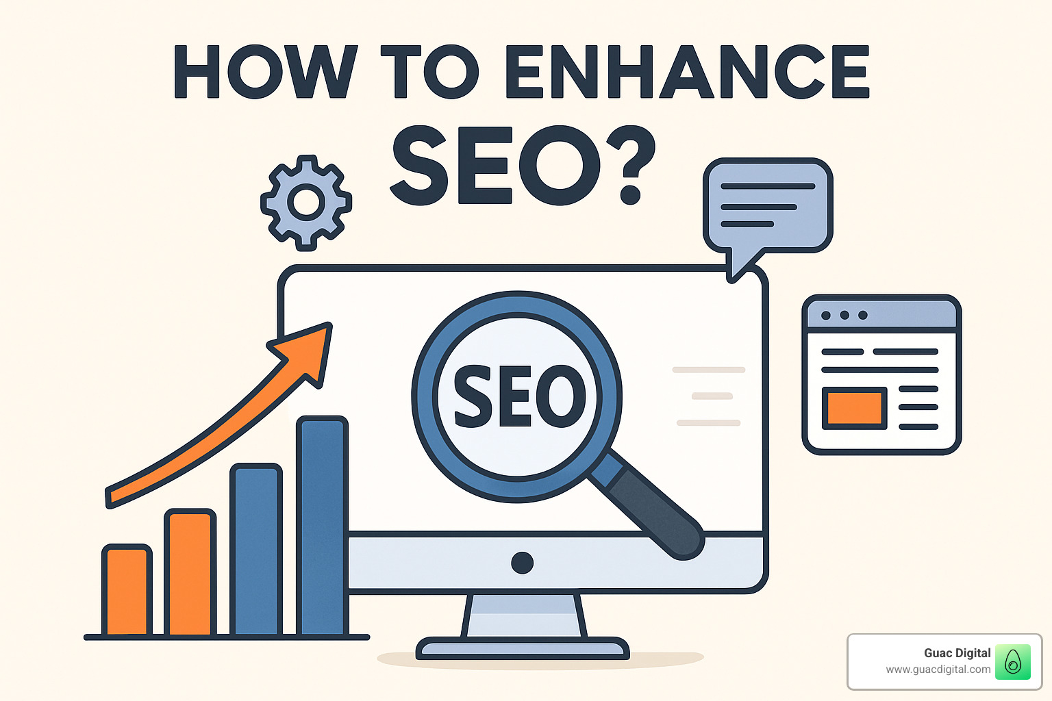 Technical SEO checklist showing site speed optimization, mobile responsiveness testing, crawl error identification, and indexation verification - How to improve SEO?