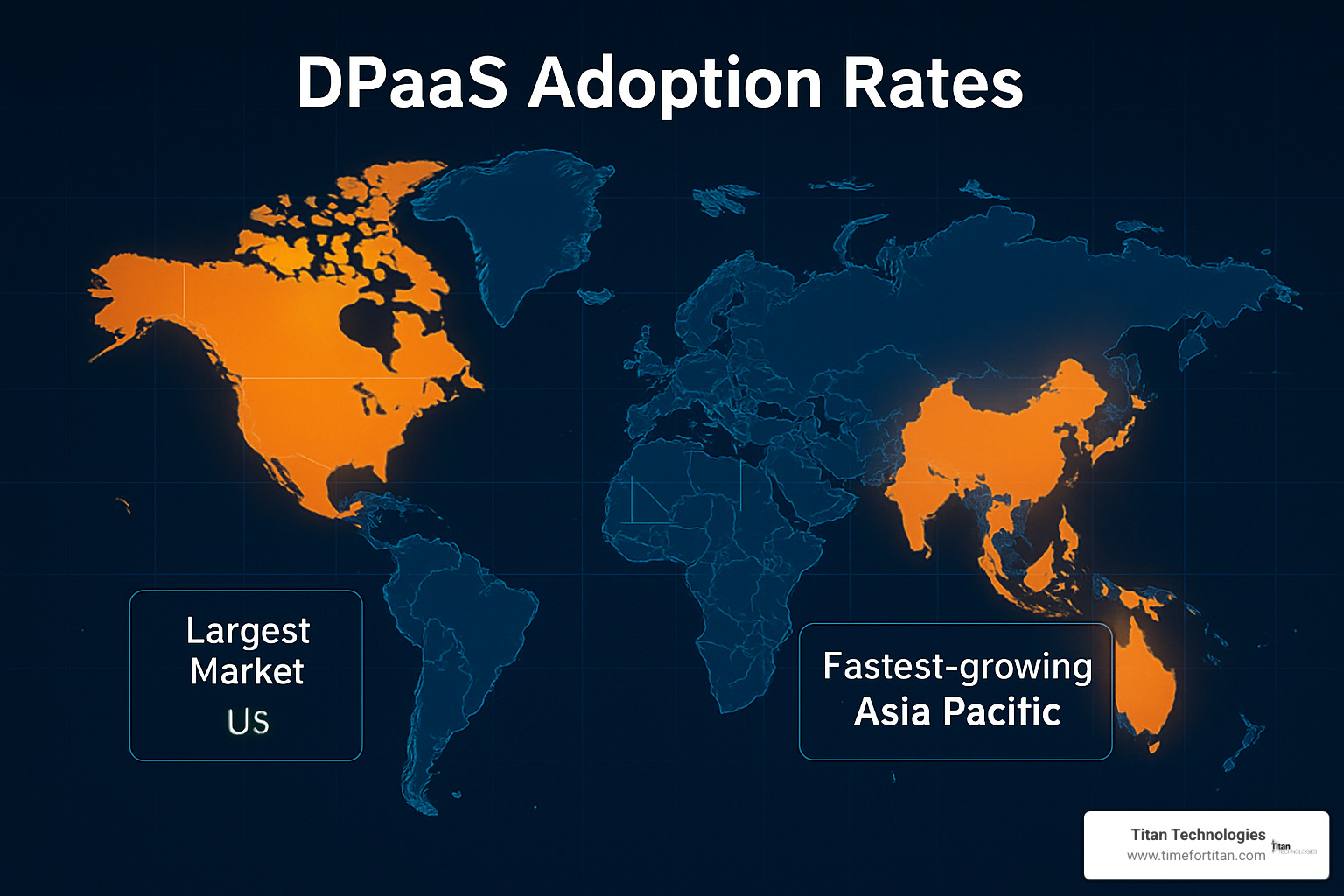 Global DPaaS adoption heat map showing regional market penetration and growth rates - data protection as a service market