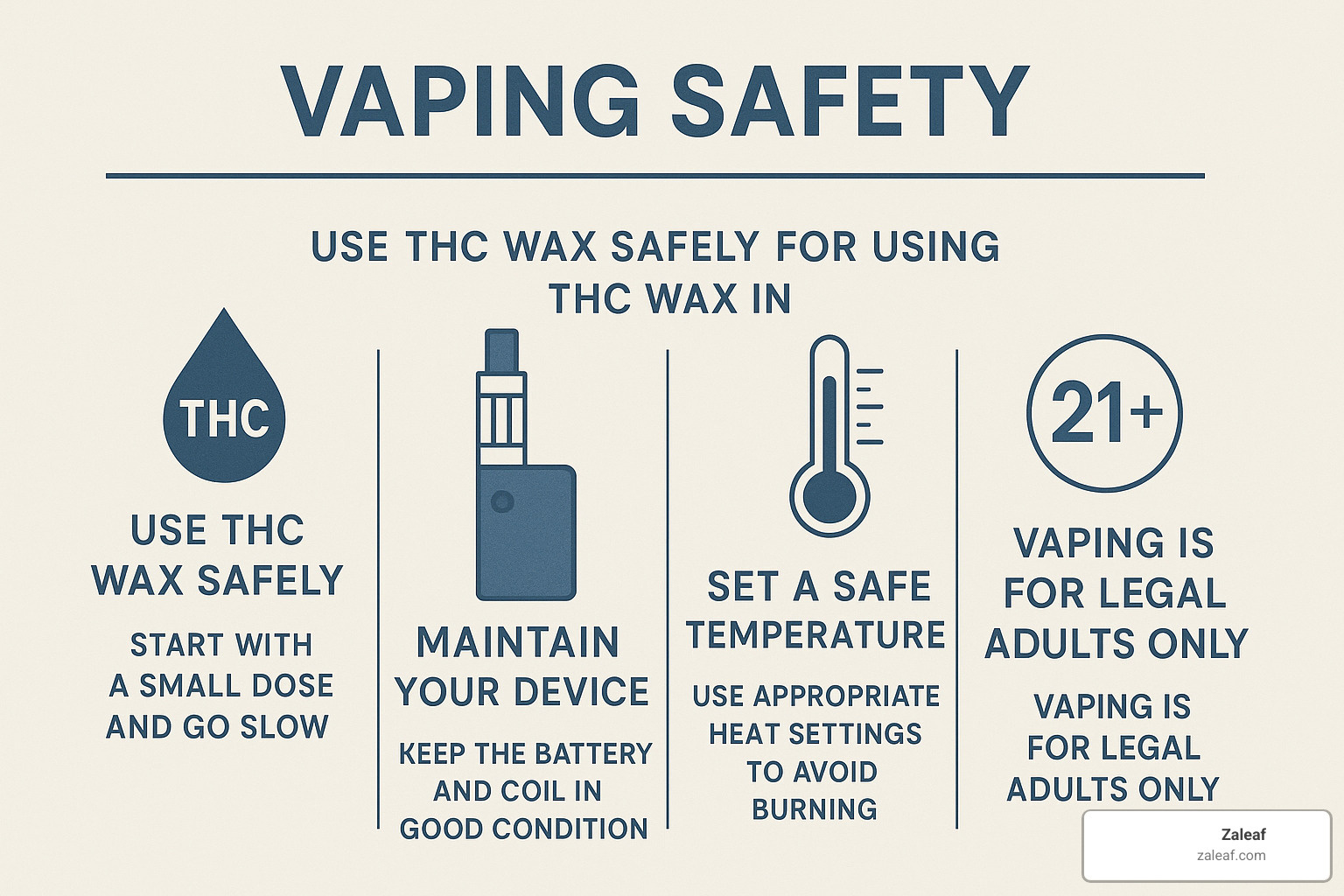 vaping safety guidelines - can you put thc wax in a vape pen