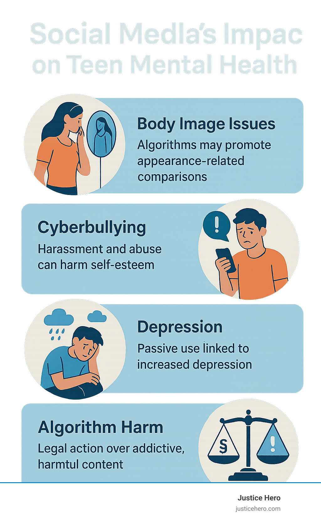social media impact on teen mental health - behavioral centers for youth near me infographic 
