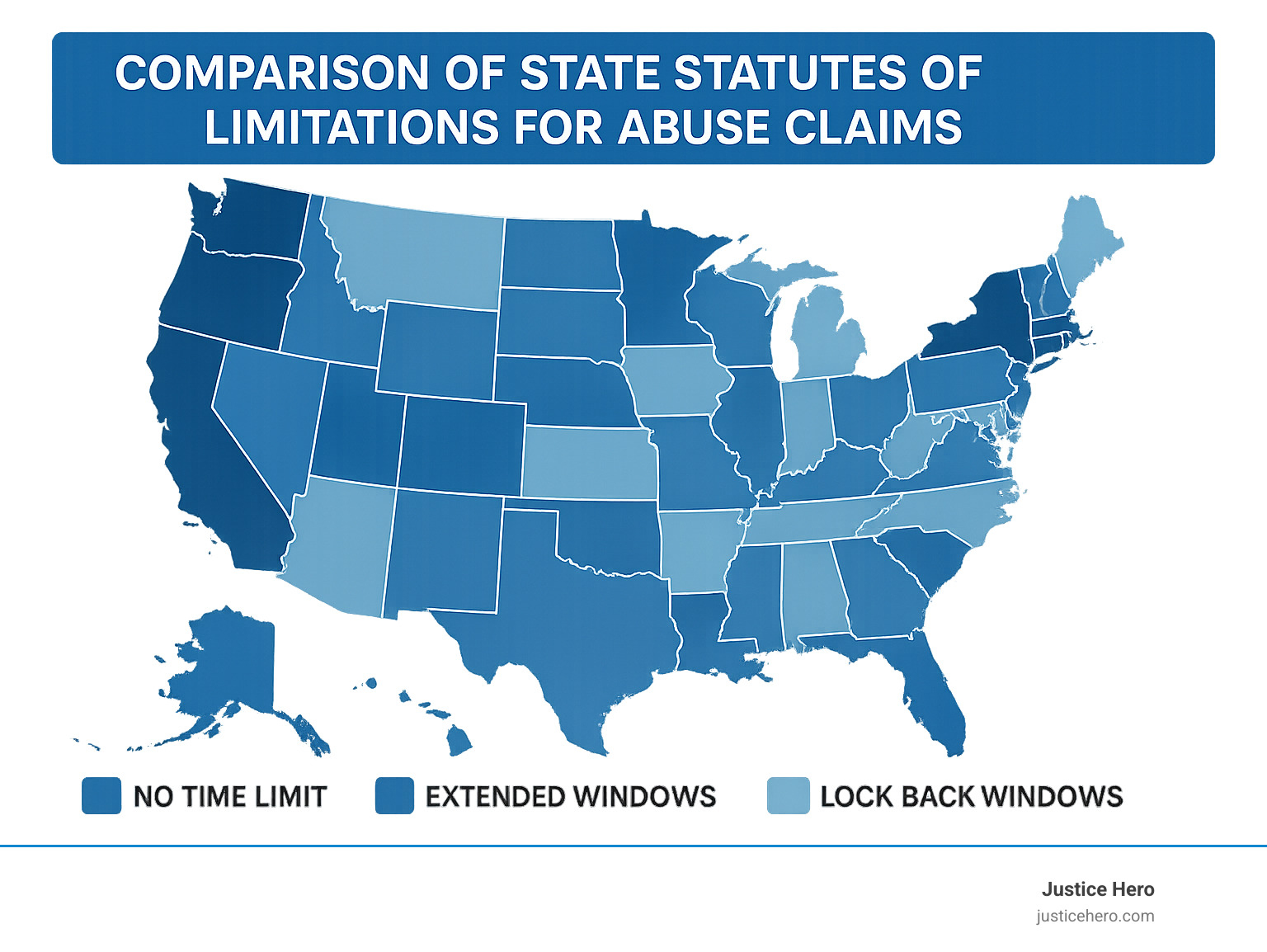 Comparison of state statutes of limitations for abuse claims - abuse claims infographic