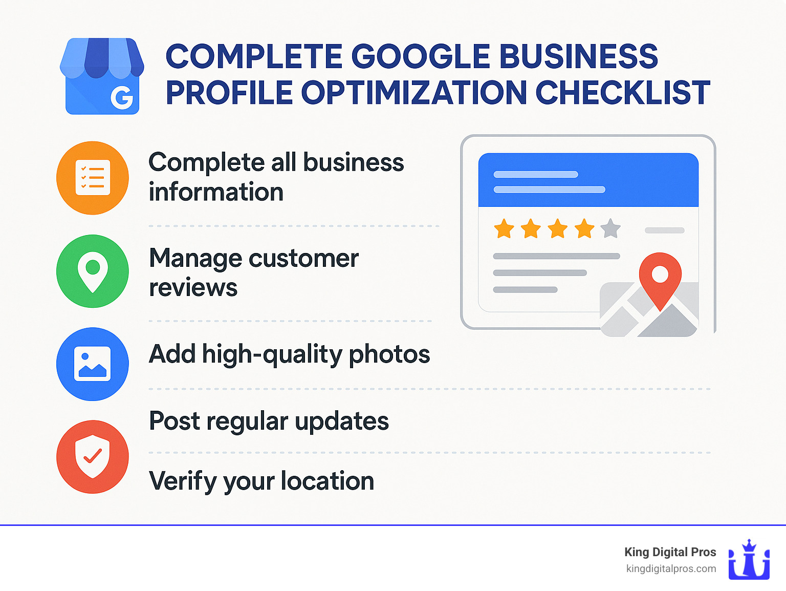 Complete Google Business Profile Optimization Checklist Showing The Key Elements Of An Optimized Listing Including Nap Details, Reviews Management, Photo Requirements, Posting Frequency, And Verification Methods - Google Business Profile Optimization Infographic 