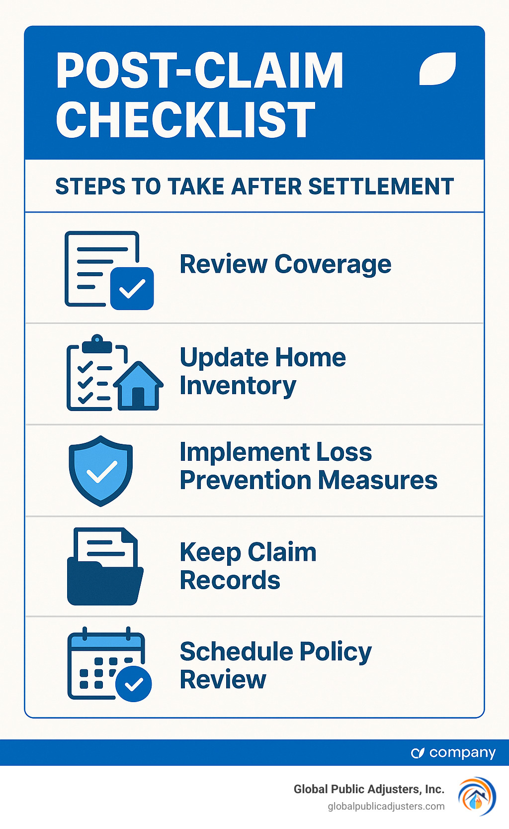 Post-claim checklist showing steps to take after settlement, including reviewing coverage, updating home inventory, implementing loss prevention measures, keeping claim records, and scheduling policy review - do insurance agents help with claims infographic 